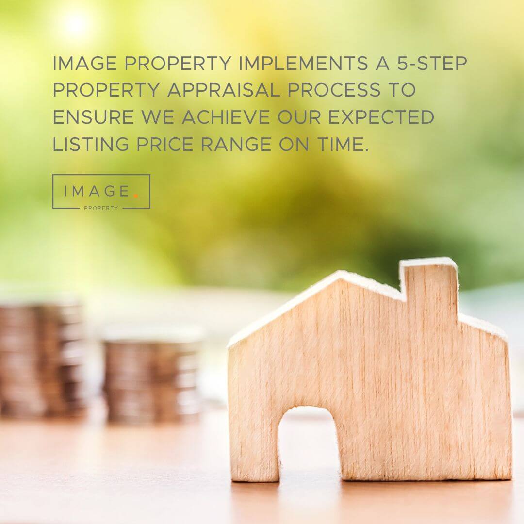 whats the right price for your rental property