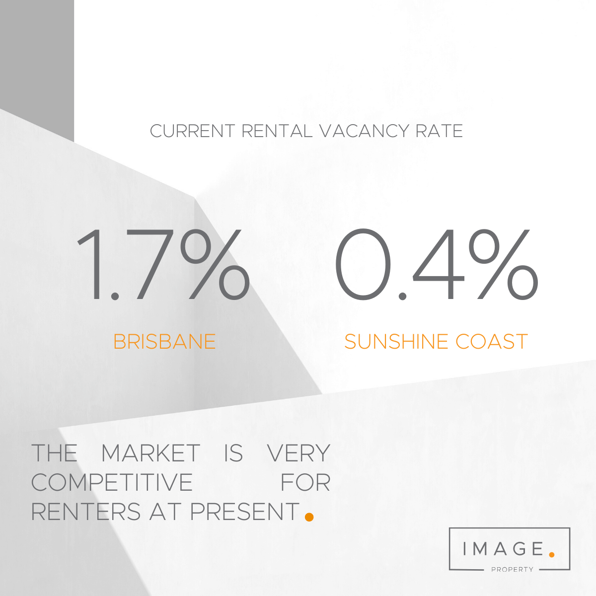 Graphs Sunshine Coast the market is very competitive for renters 1