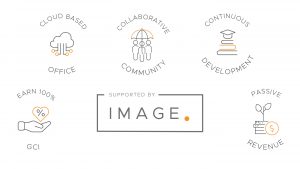 Supported by Image